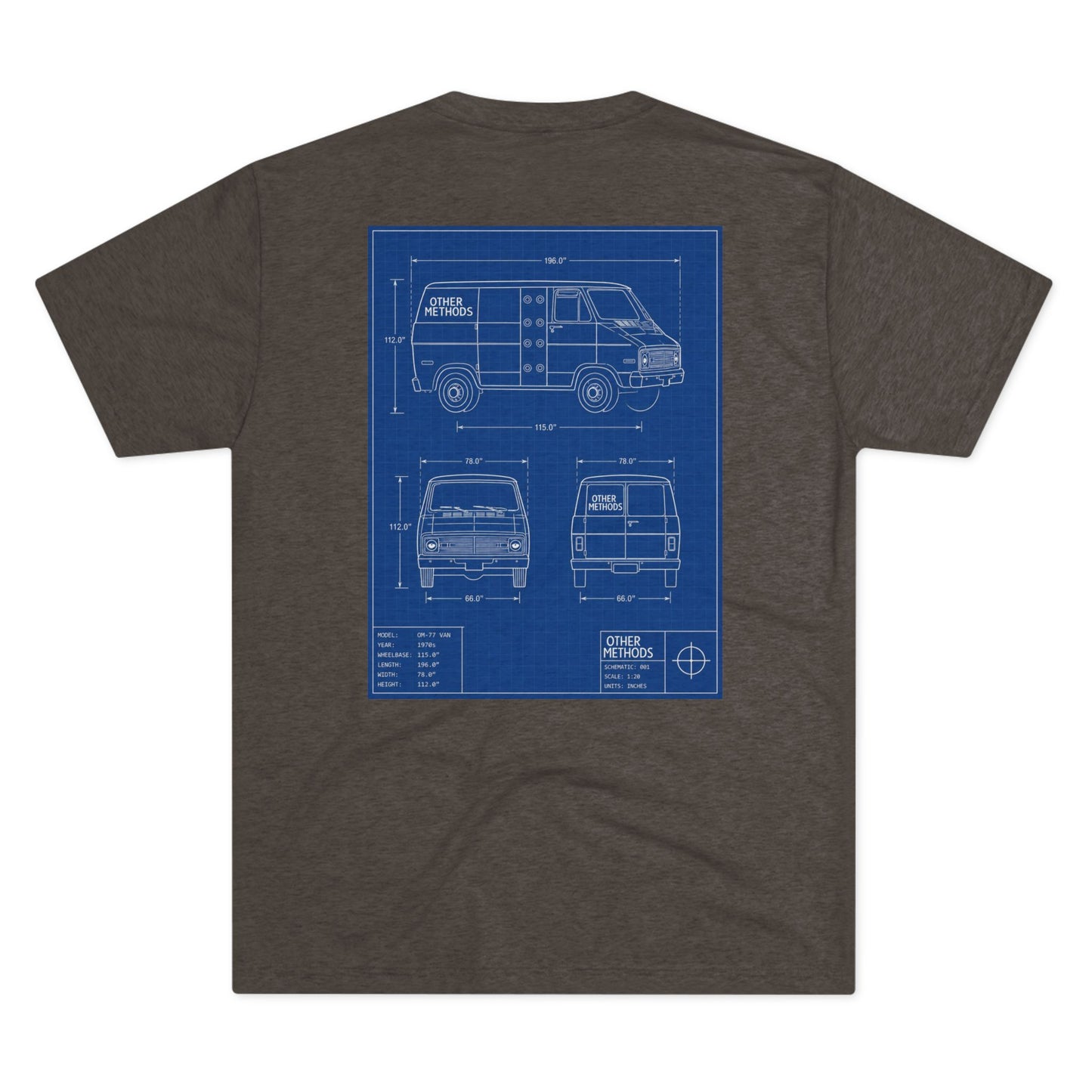 Blueprint
